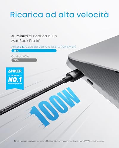 Detalle de Anker cavo USB-C 100W 333 Type-C confezione doppia da 0,9 m