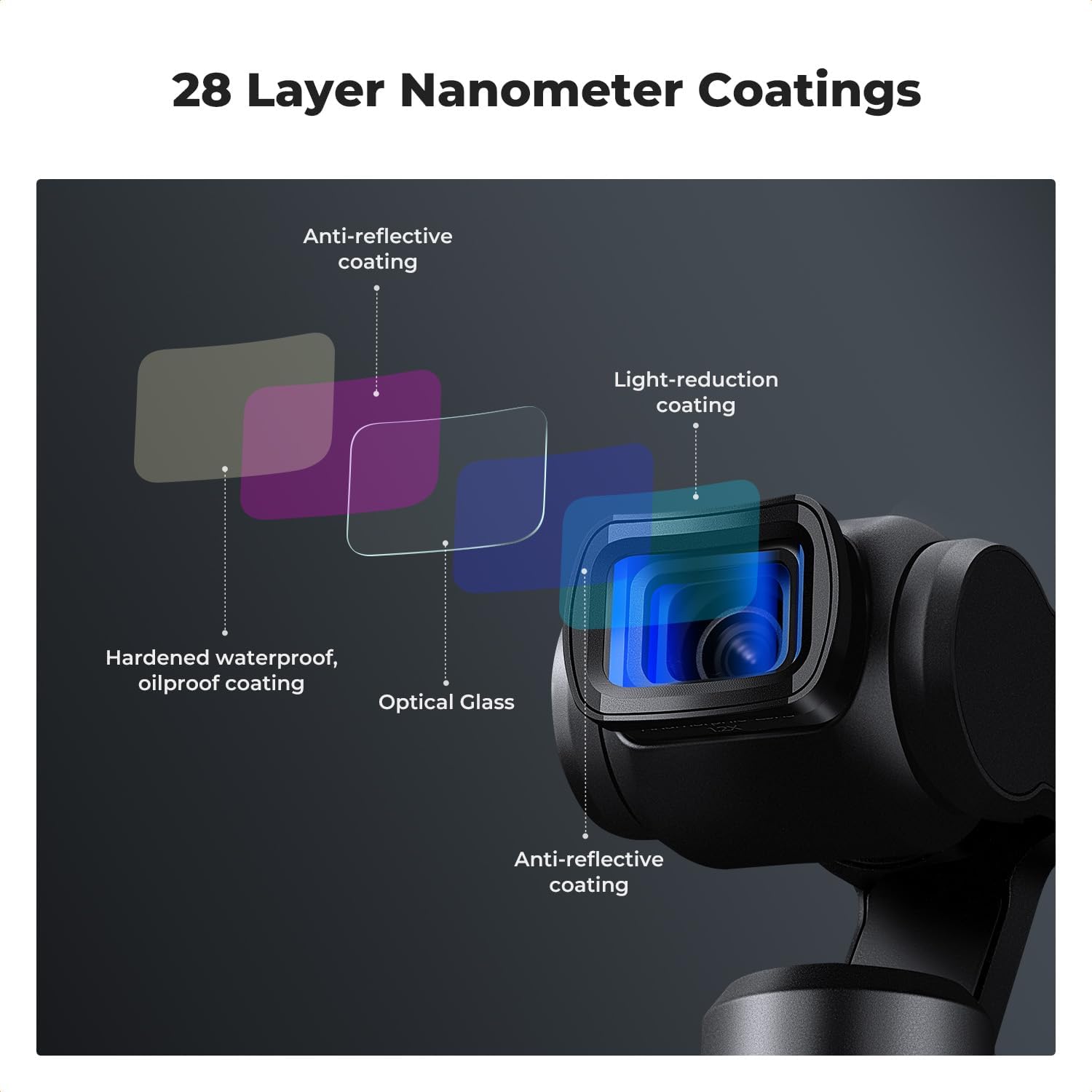 Detalle de K&F CONCEPT Magnetic 1.2X Anamorphic Lens Filter for Osmo Pocket 3/4