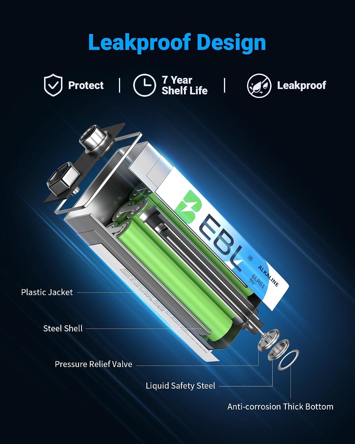Detalle de EBL 9V Batteries 8 Pack — Alkaline, Non-Rechargeable, 7-Year Shelf Life