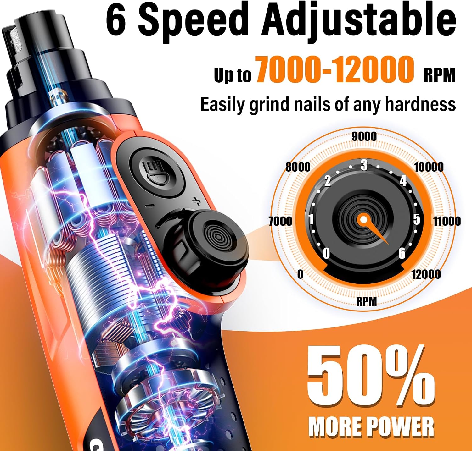 Thumbnail 1 de Casfuy Smarter Krallenschleifer für Hunde – 6-Gang, 2000 mAh Akku, LED-Beleuchtung, leise und wiederaufladbar