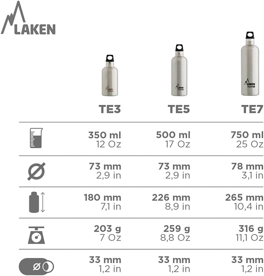 Detalle de LAKEN Futura TE5 termos 0,5 l ze stali nierdzewnej, zimno do 24 h