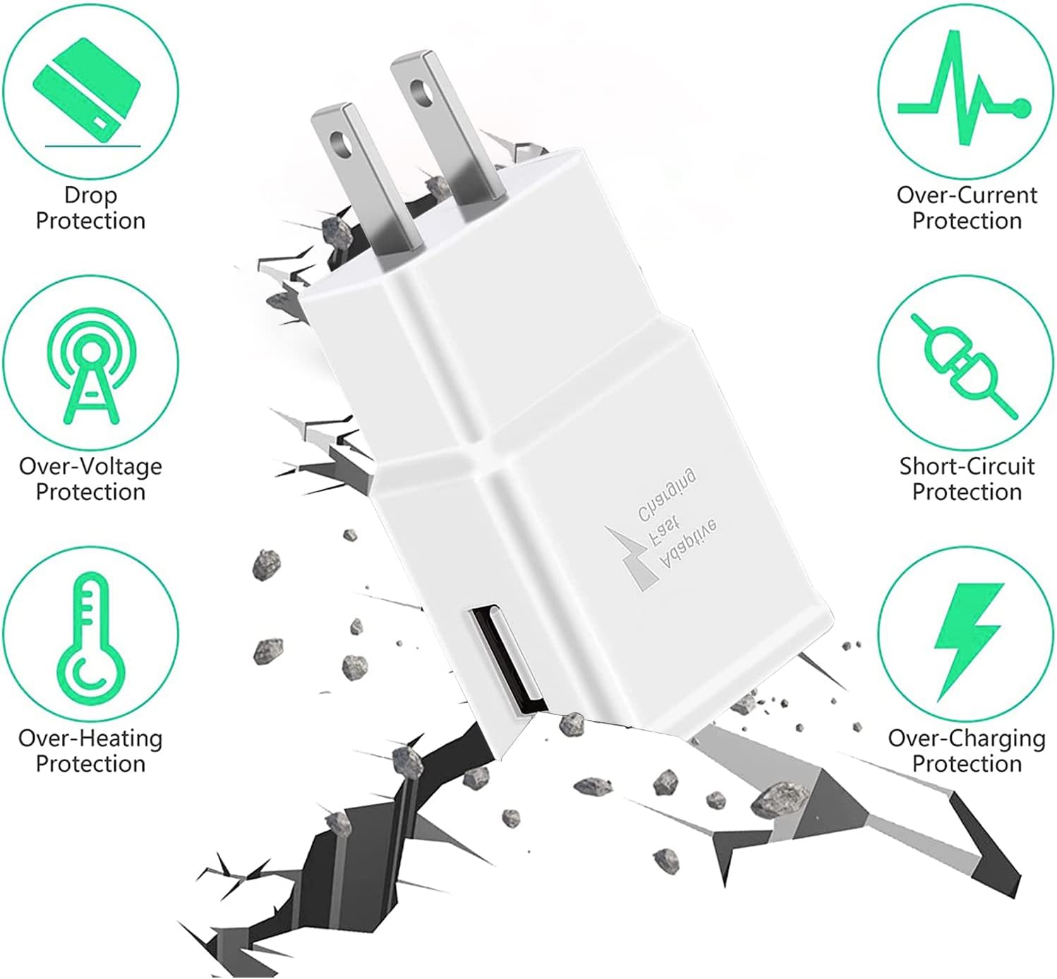 Detalle 2 de Powersky USB-C Wall Charger