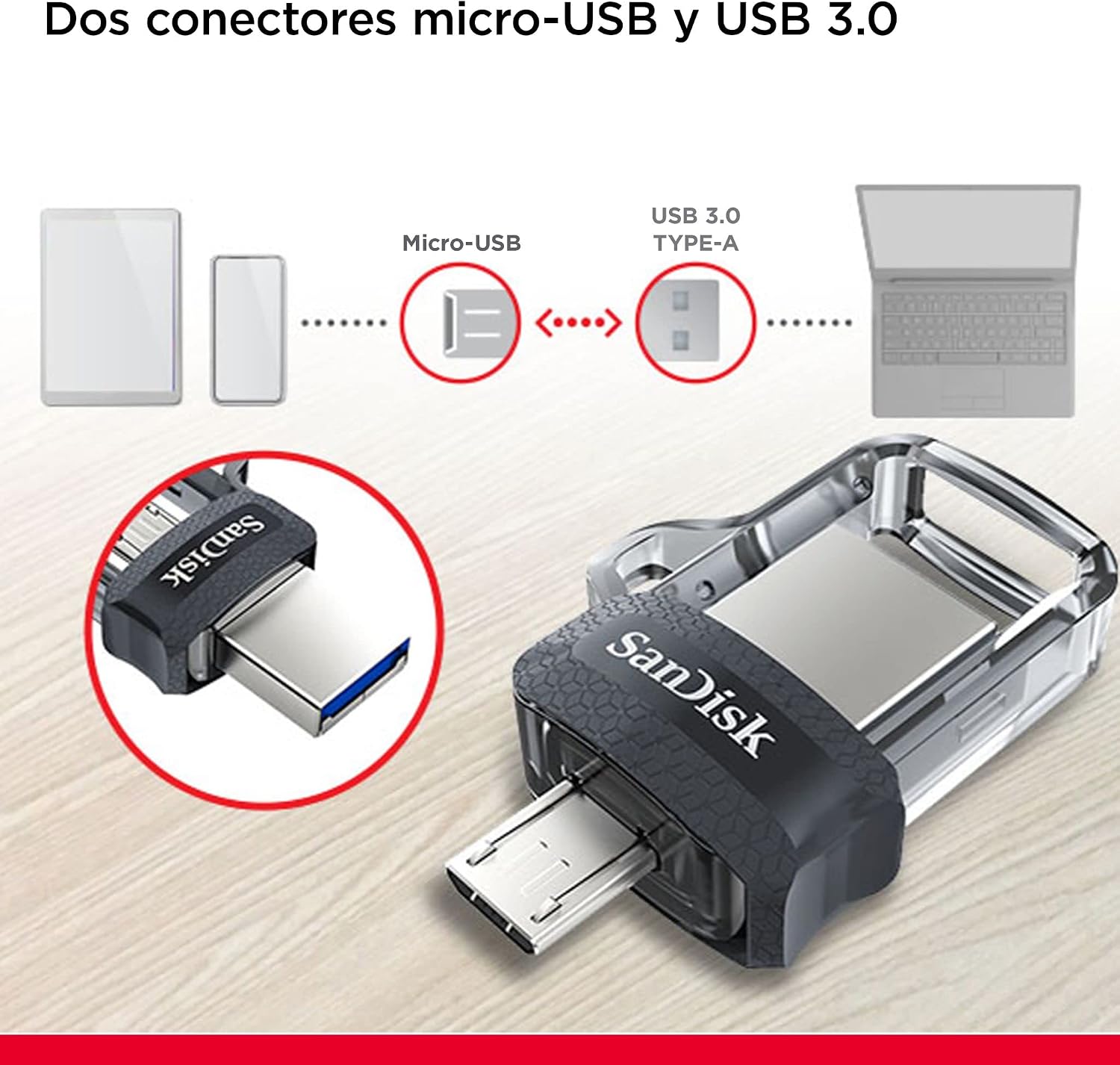 Thumbnail 5 de SanDisk Ultra Dual Drive 64GB USB Dual Flash 🌟