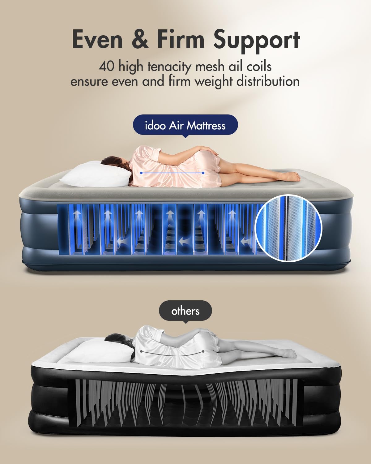 Thumbnail 4 de iDOO R-M001-GY Twin Air Mattress with Built-in Pump and Flocked Top