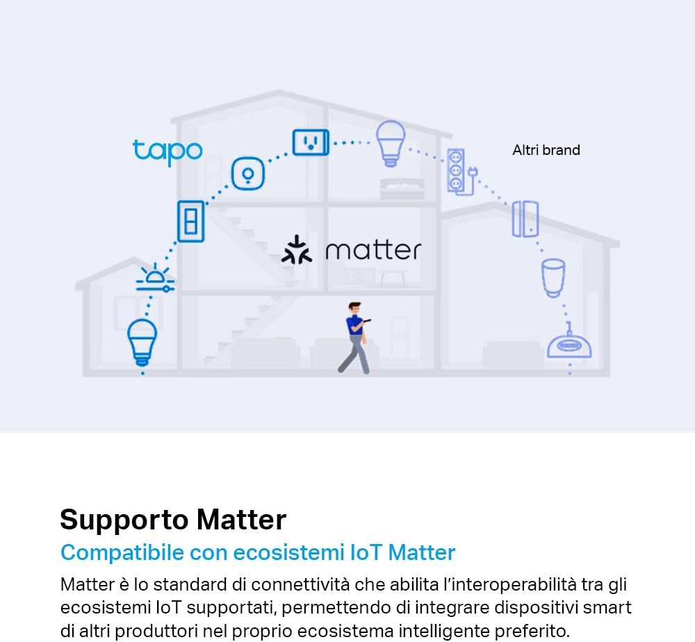 Thumbnail 2 de Tapo P125M Matter presa smart italiana con monitoraggio energia, WiFi e controllo vocale