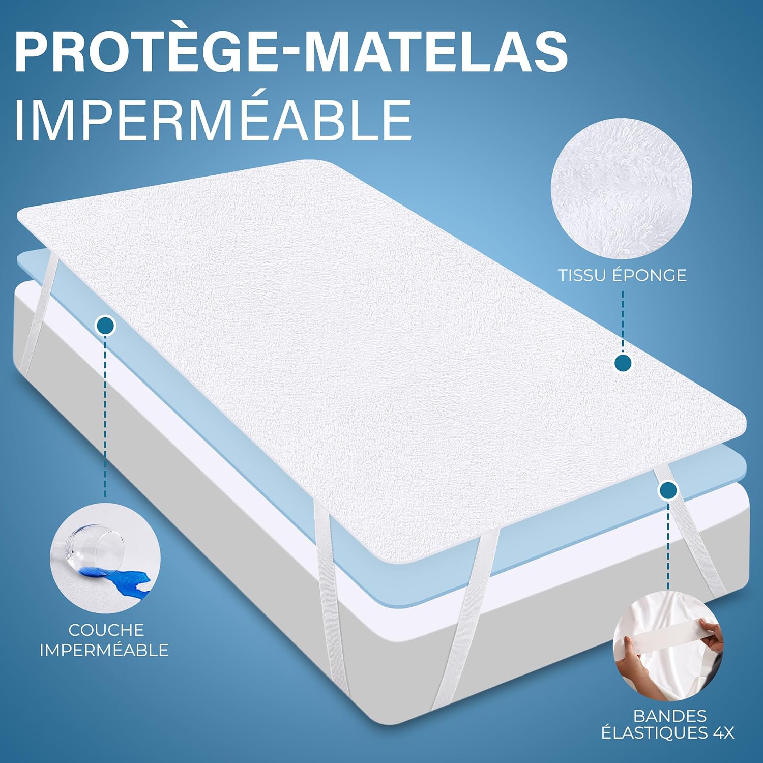 Thumbnail 1 de Protège-matelas Utopia Bedding imperméable 120 x 200 cm avec 4 coins élastiques