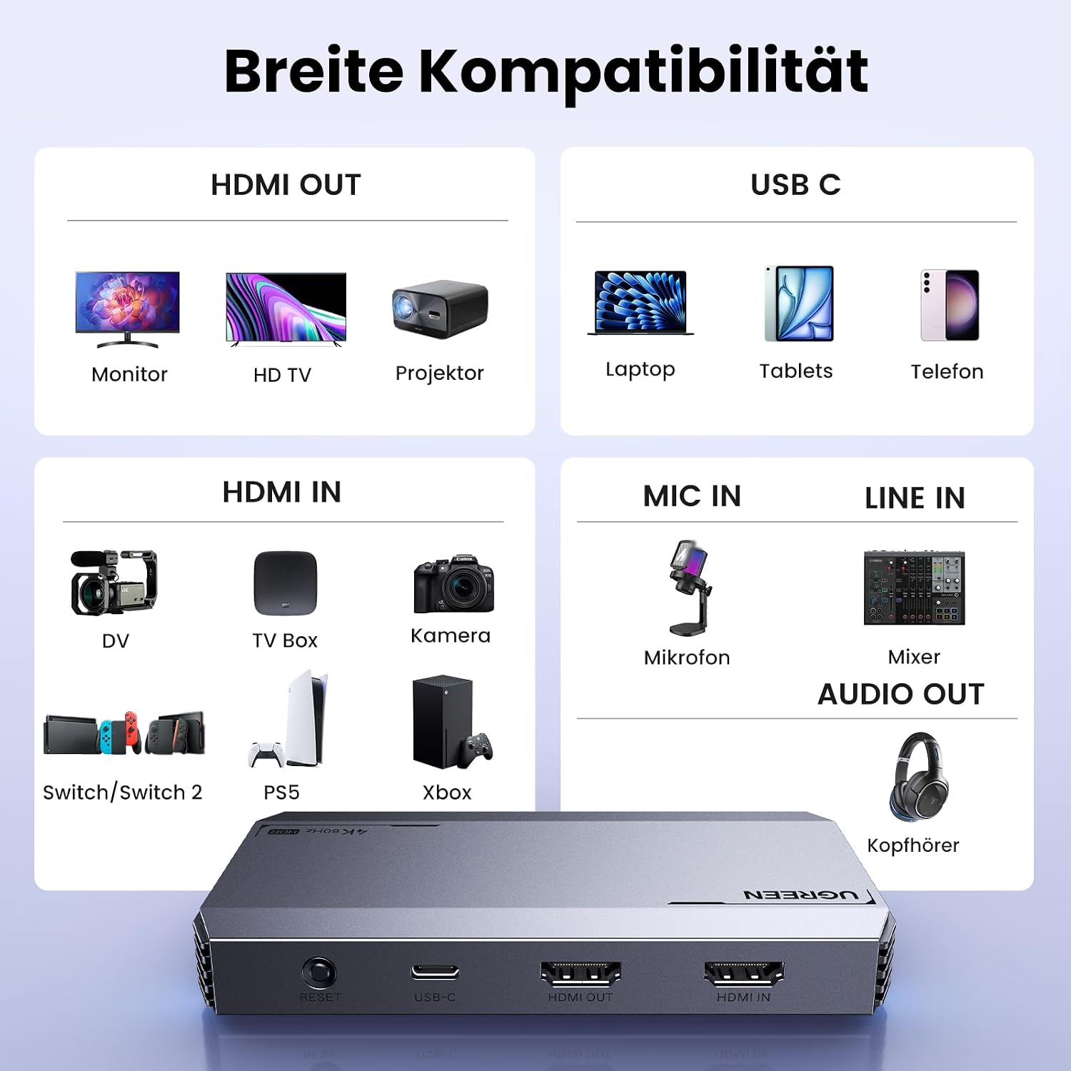 Detalle 2 de UGREEN Video Capture Card 4K60Hz