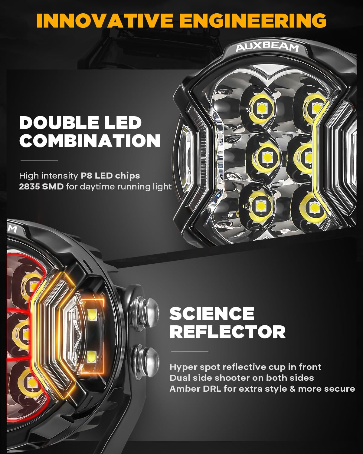 Detalle 2 de Auxbeam V-Ultra 3" 108W LED Pods