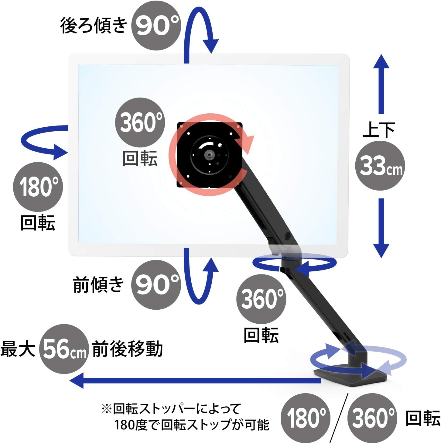 Detalle de Ergotron MXV 45-486-224 モニターアーム マットブラック、34インチ・3.2~9.1kg対応