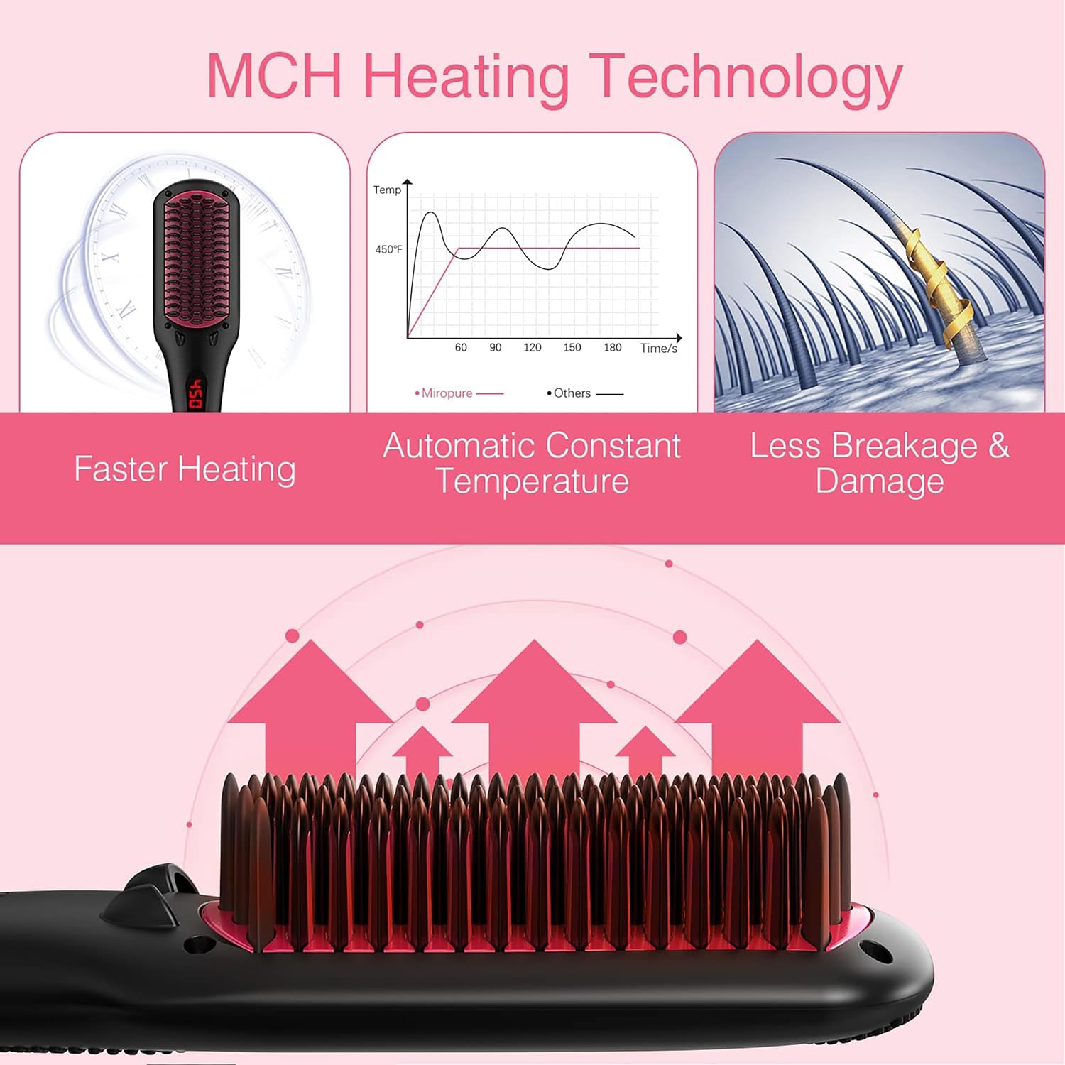 Detalle 1 de MiroPure 2 in 1 hair straightener brush