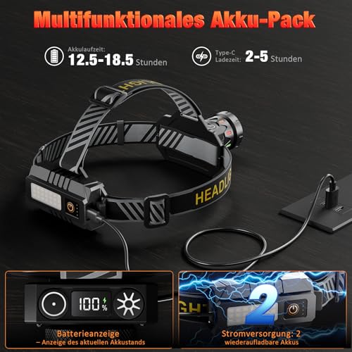 Thumbnail 4 de Linterna frontal LED recargable Sefitopher: 80.000 lm, IP65 y 9 modos para outdoor y trabajo