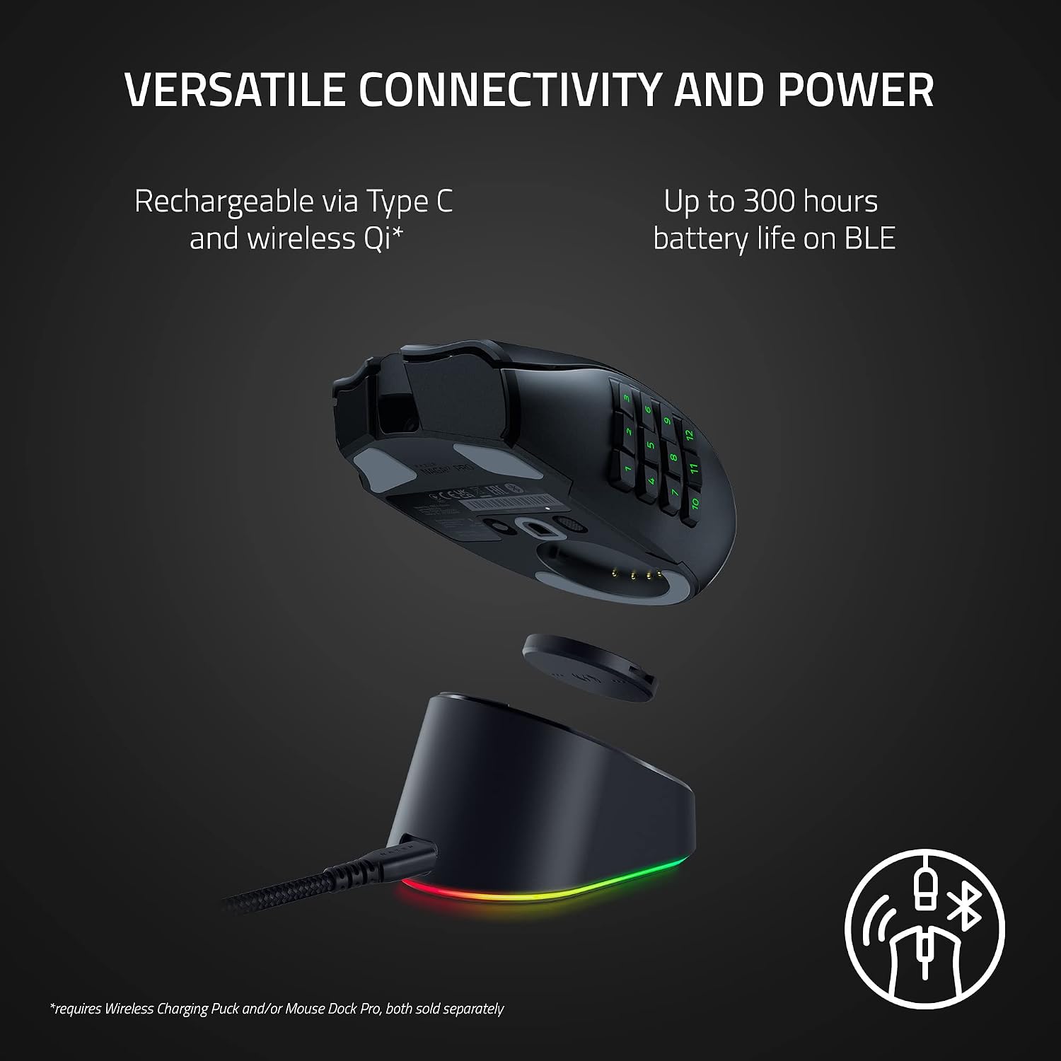 Thumbnail 5 de Razer Naga V2 Pro Wireless Mouse with 19+ Buttons ⚡