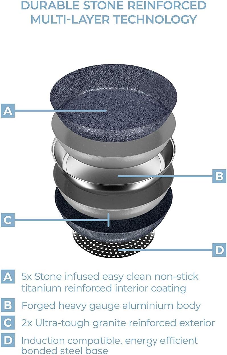 Thumbnail 2 de Tower Trustone Induction Casserole Dish 24 cm