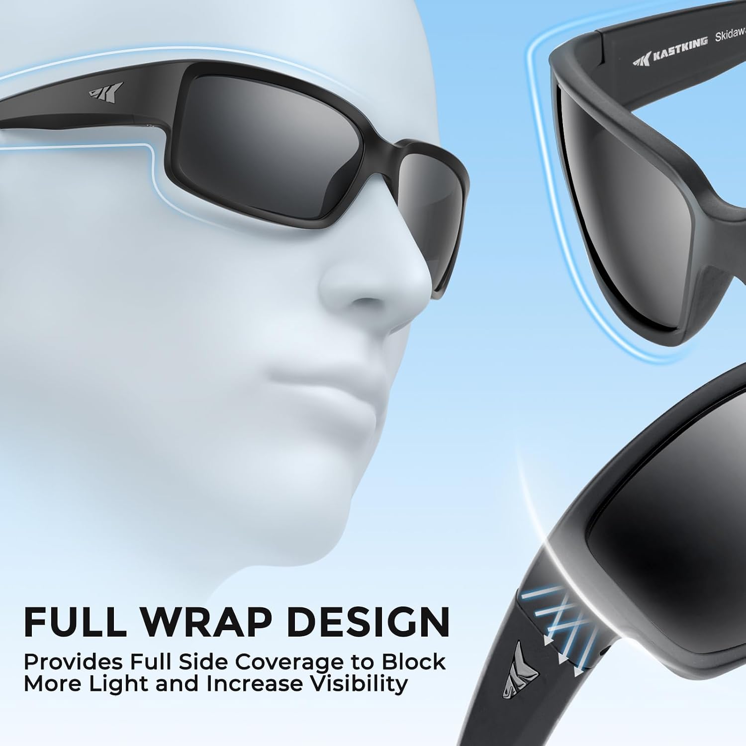 Detalle 2 de KastKing Sport Sunglasses with Grilamid Frames
