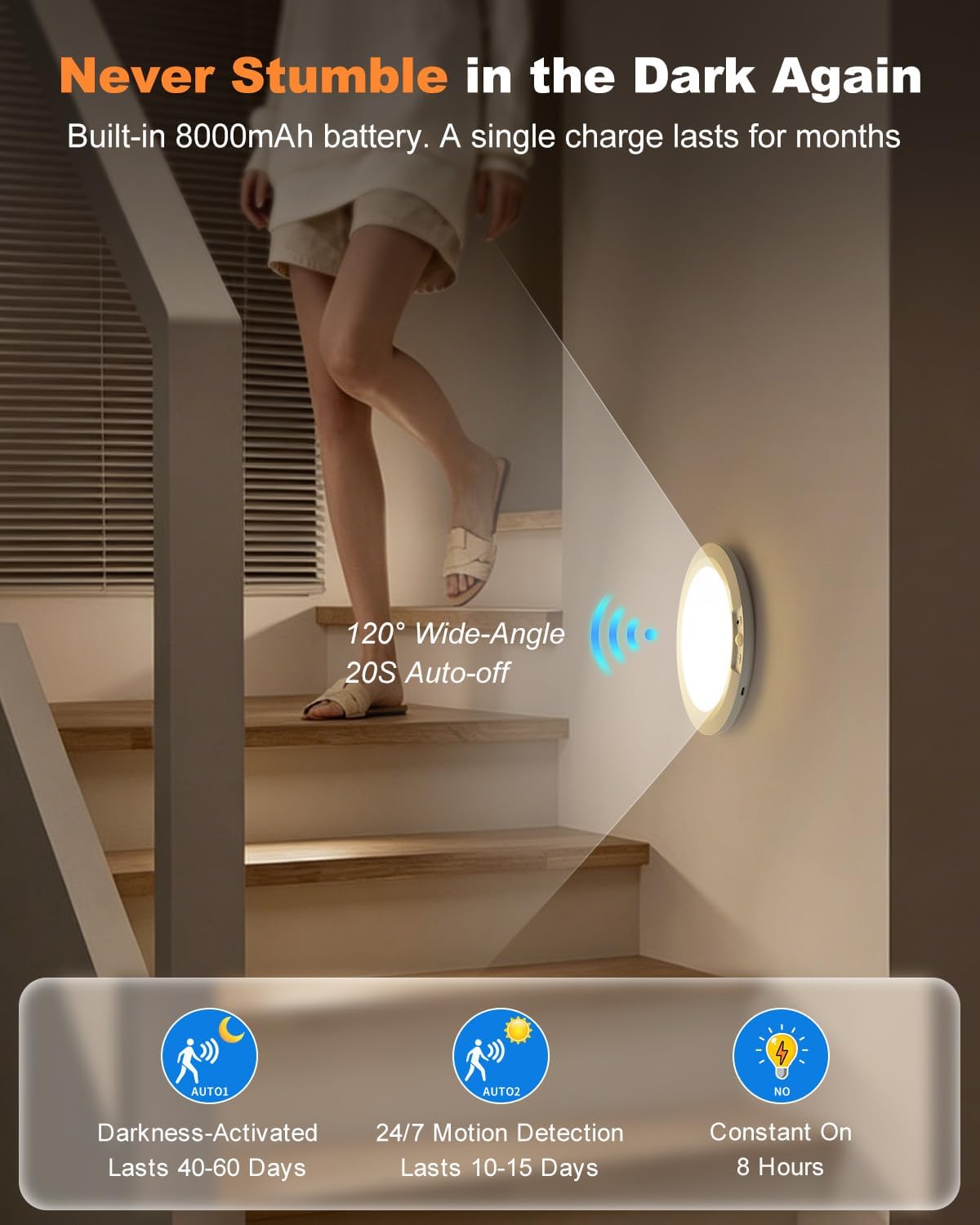 Detalle de APCENS HY-P05 Motion Sensor Ceiling Light, 2-Pack, 450 lm, USB-C Rechargeable