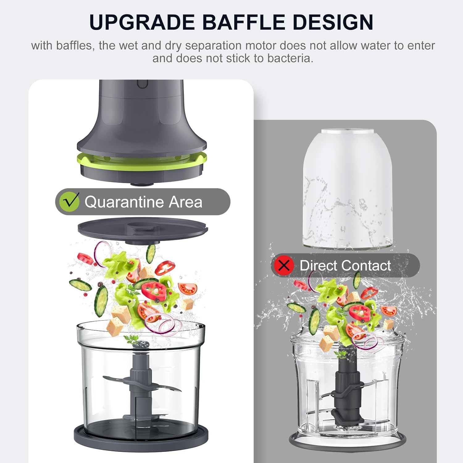 Thumbnail 5 de LINKChef mini chopper food processor 500ml