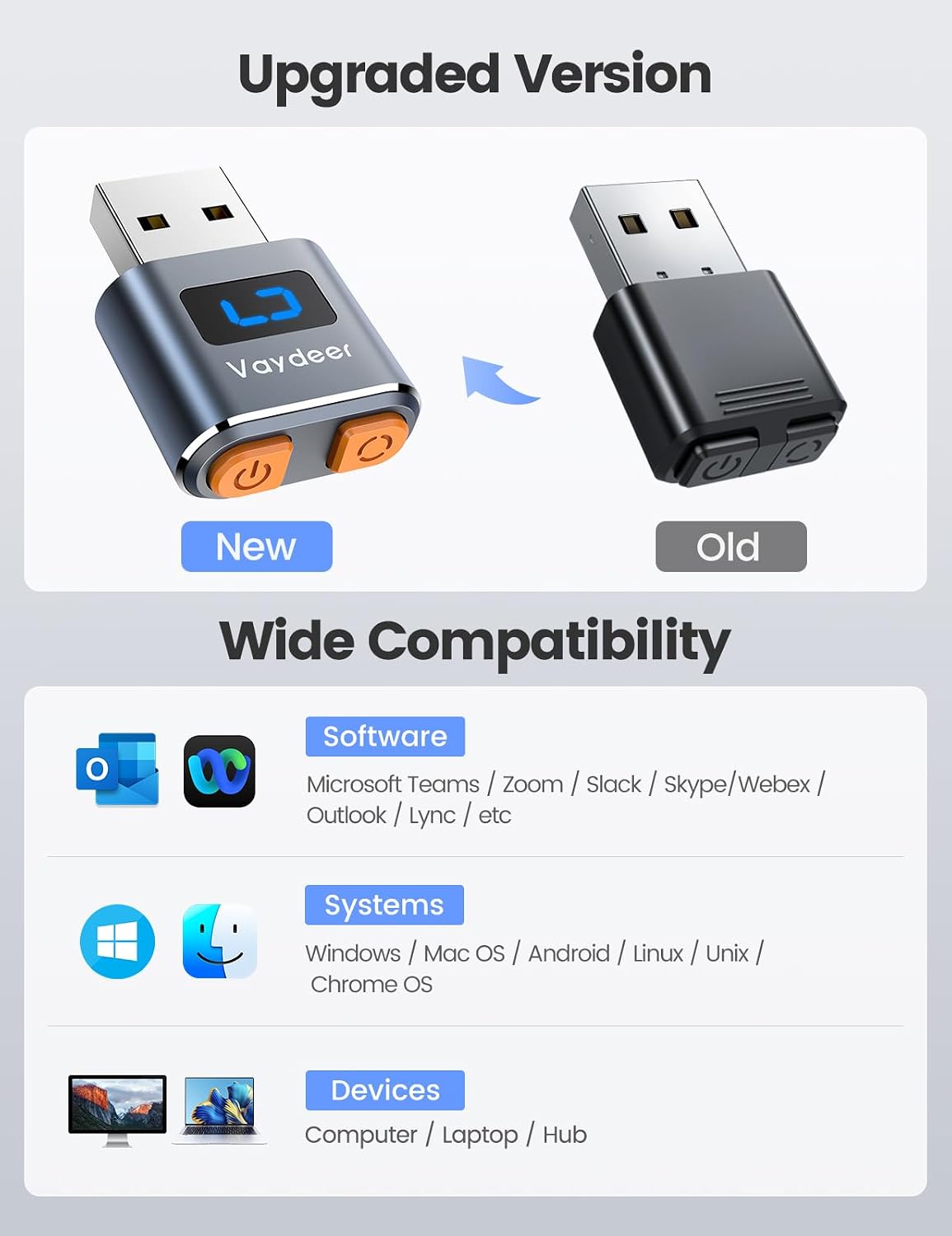 Detalle 2 de VAYDEER USB Mouse Jiggler 3 modes