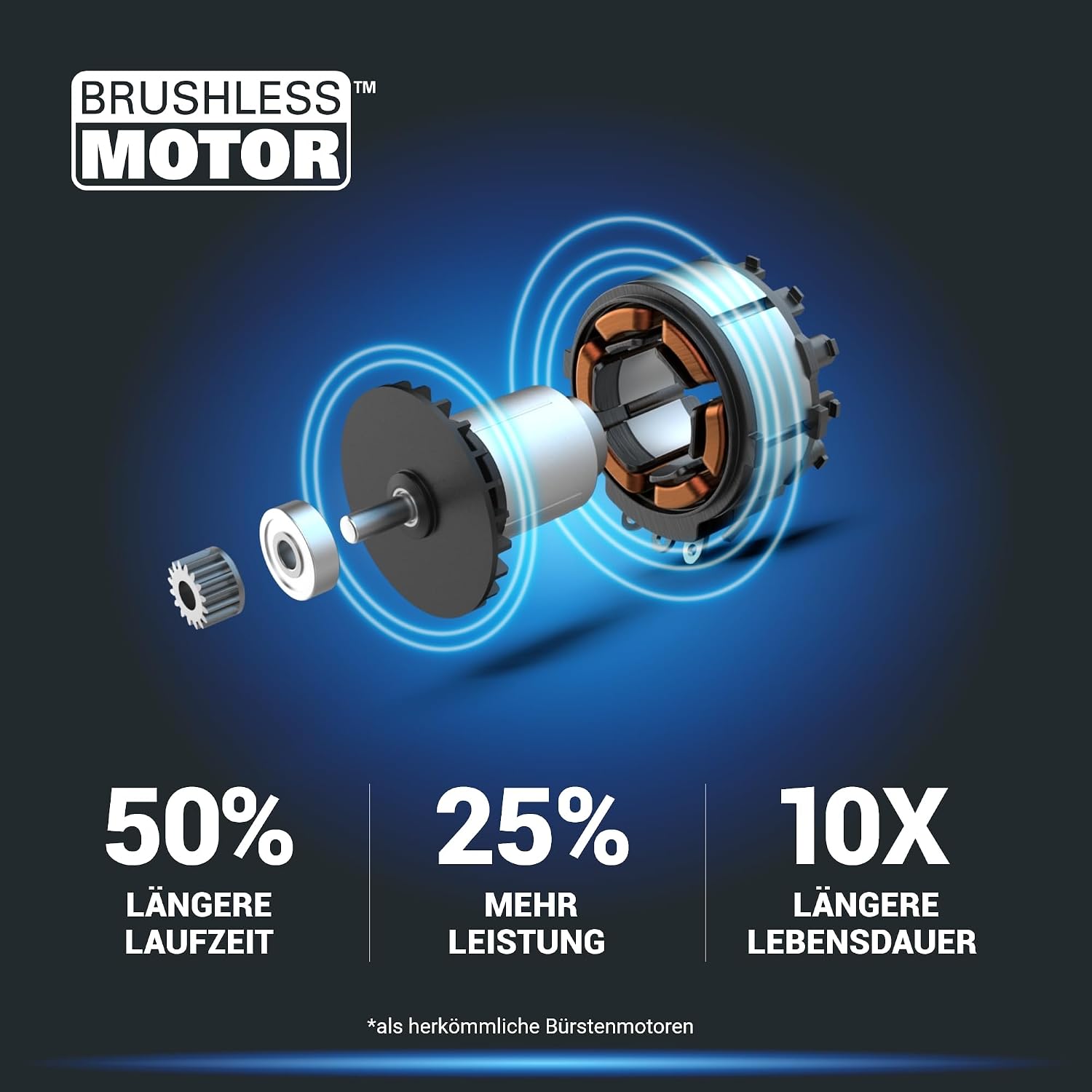 Detalle de WORX Nitro Akku-Schlagschrauber 20V WX265.9 (Brushless, 200 Nm) ohne Akku & Ladegerät