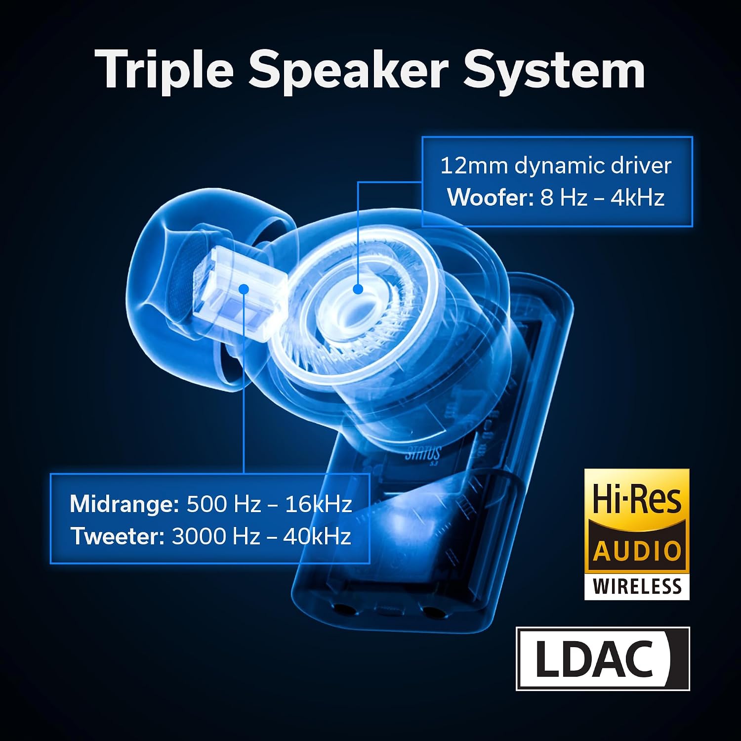 Detalle 2 de Status Pro X wireless earbuds with 52dB ANC