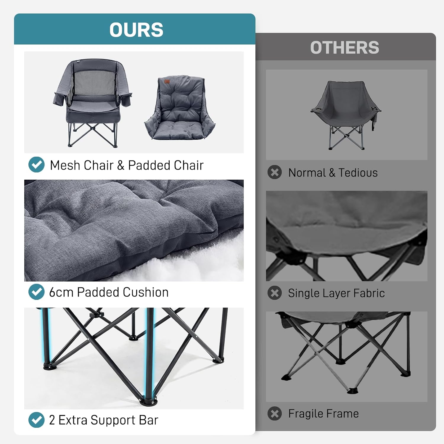 Thumbnail 6 de EVER ADVANCED 2-in-1 Oversized Camping Chair