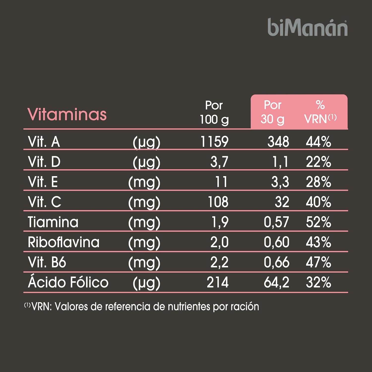 Thumbnail 8 de biManán Batido de Proteína Fresa y Nata 🍓💪 14 sobres
