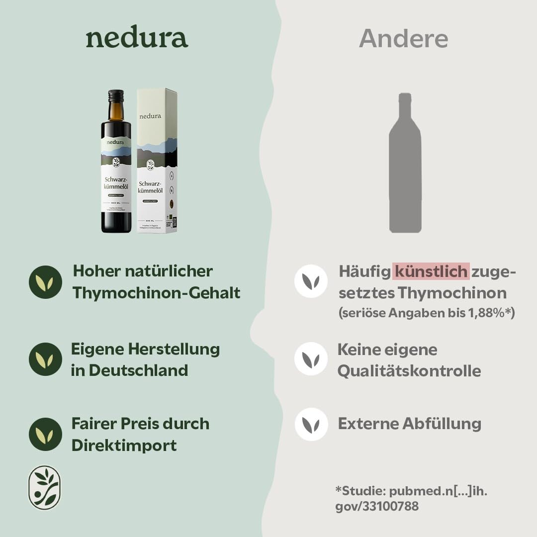 Thumbnail 2 de nedura® Schwarzkümmelöl kaltgepresst (ungefiltert) 500 ml – hoher Thymochinongehalt