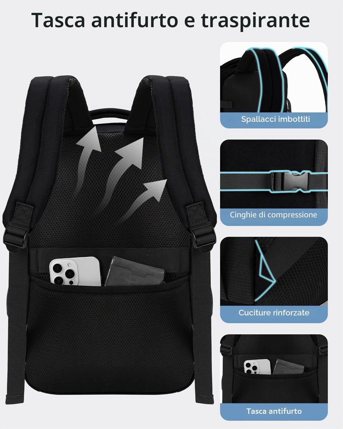 Detalle 2 de ECOHUB Zaino Ryanair 20L – Zaino da viaggio 40x20x25 cm per laptop 14", riciclato e impermeabile