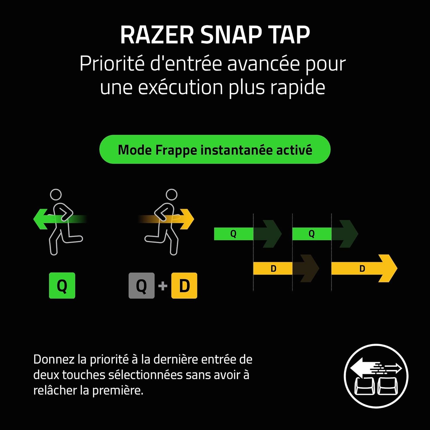 Thumbnail 5 de Razer Huntsman V3 Pro TKL (Switches Analog) — clavier gamer Tenkeyless noir à déclenchement rapide