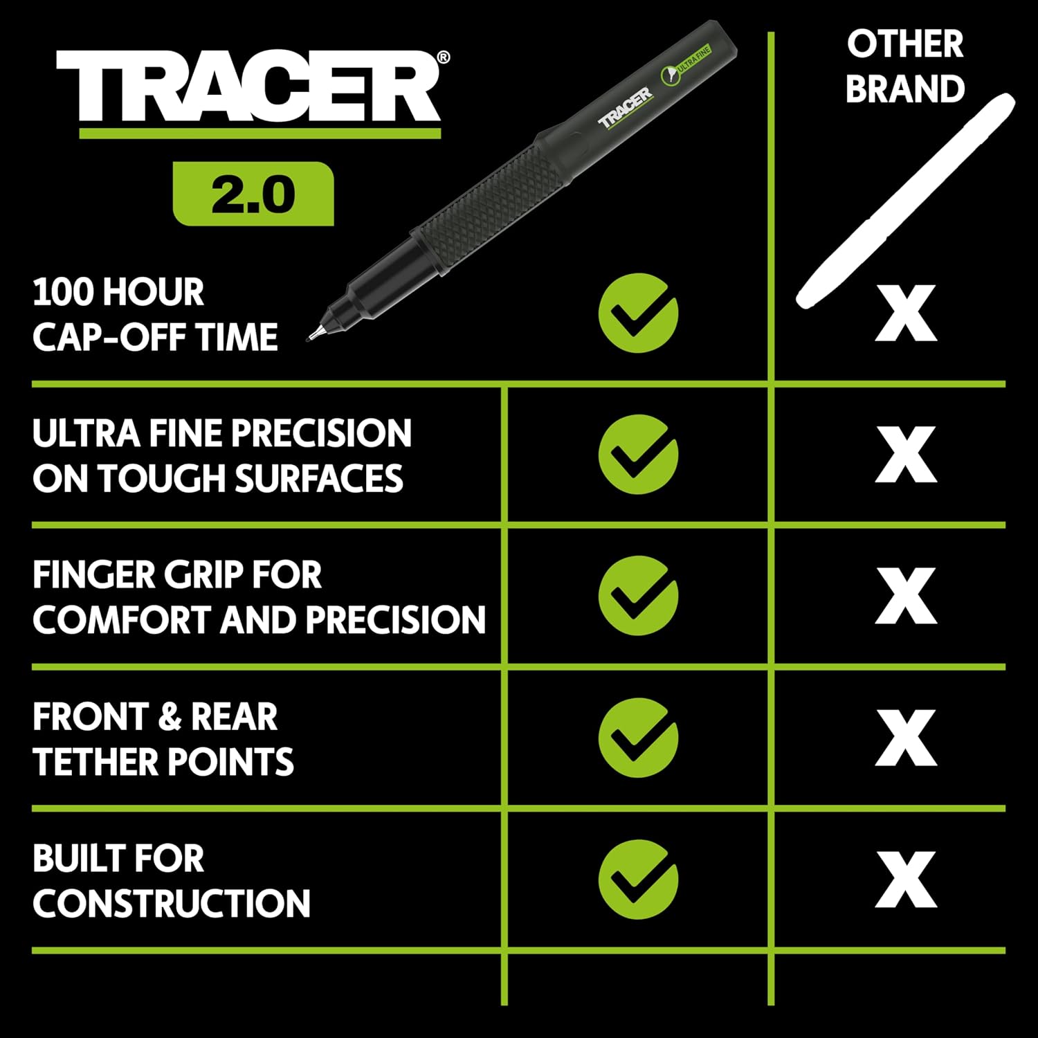 Detalle de Tracer 2.0 Ultra Fine Tip Black Permanent Markers (12 Pack)
