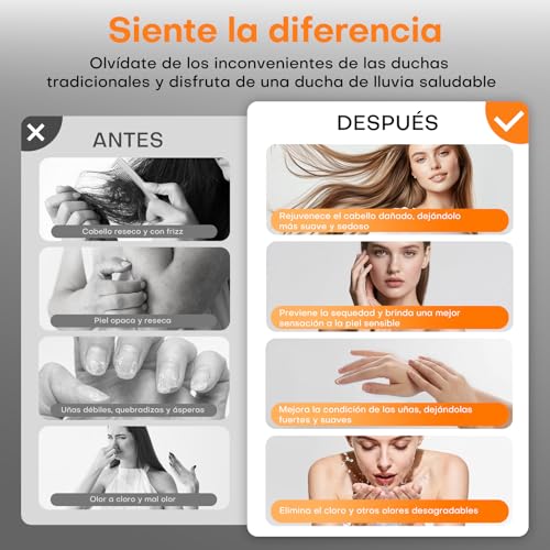 Detalle de FEELSO Alcachofa de Ducha con Filtro de 15 Capas: alta presión, antical y ahorro de agua