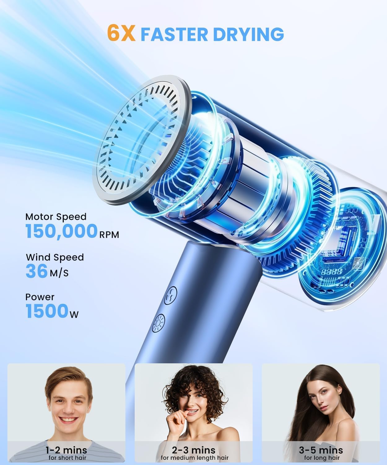 Thumbnail 1 de LAMPICK Hair Dryer 150000 RPM ionic hairdryer 💇♀️