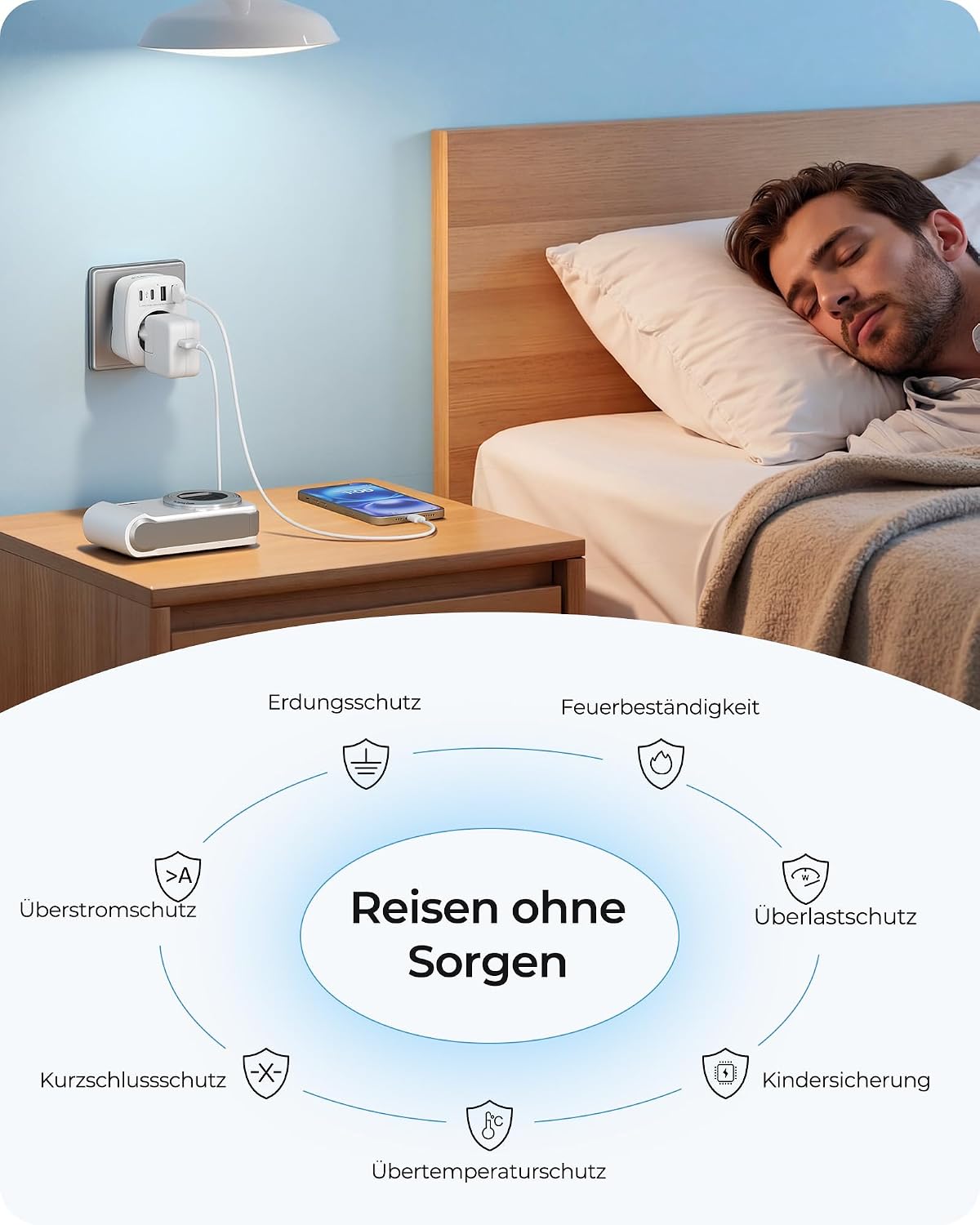 Thumbnail 6 de LENCENT Reiseadapter Typ G EU auf UK 5‑in‑1