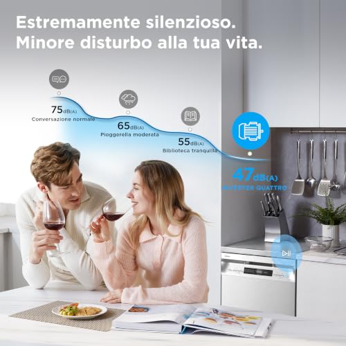 Thumbnail 10 de Midea MFD45S200X.1-IT: lavastoviglie slim da 10 coperti con 8 programmi e lavaggio a basso consumo