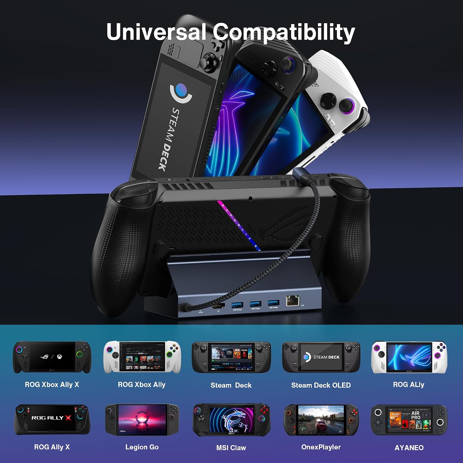 Detalle 2 de iVANKY Upgrade 10-in-1 Docking Station für ROG Ally X (2025) & Co. – 4K@144Hz, 100 W Ladeleistung, HDMI 2.1, Ethernet 1 Gbit/s und 5 USB-A 3.0