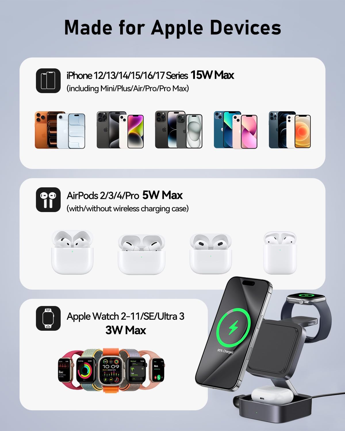 Thumbnail 4 de Keepro 3-in-1 MagSafe Charging Stand 3 devices