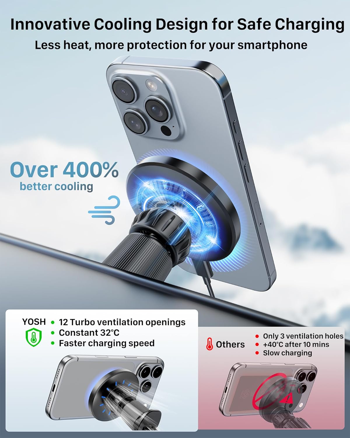 Detalle de YOSH MagSafe Car Mount Charger 15W