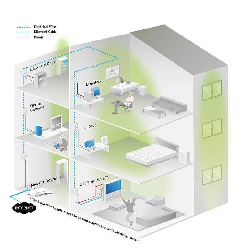 Thumbnail 2 de TP-Link TL-PA4010P Powerline AV600 con enchufe