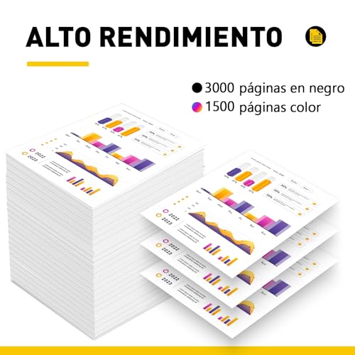 Thumbnail 4 de 🖨️ DOREINK LC422XL Compatibles para Brother MFC-J5340DW - Pack de 8