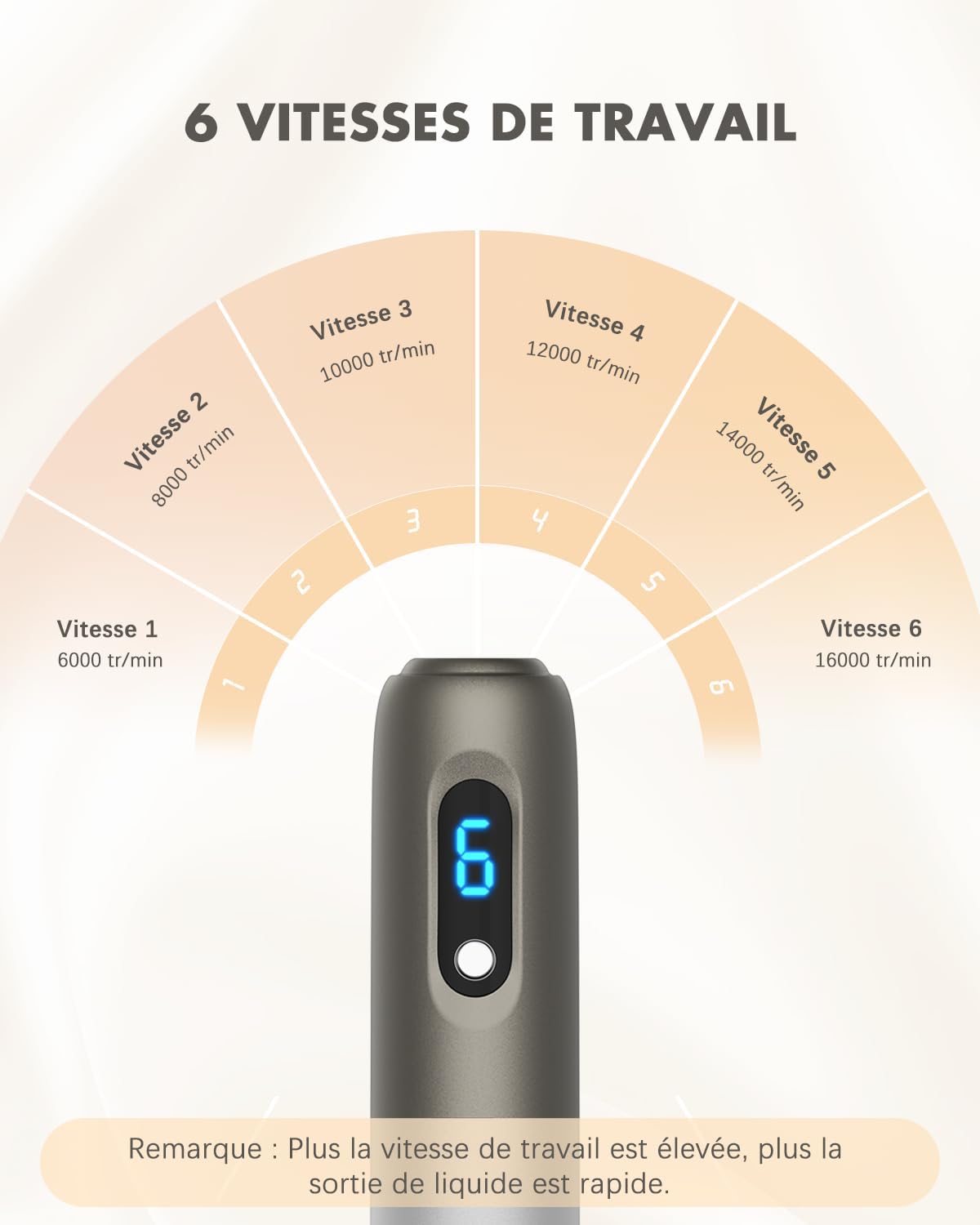 Detalle 2 de Dr.Pen H3 Hydra Pen Microneedling 12 cartouches