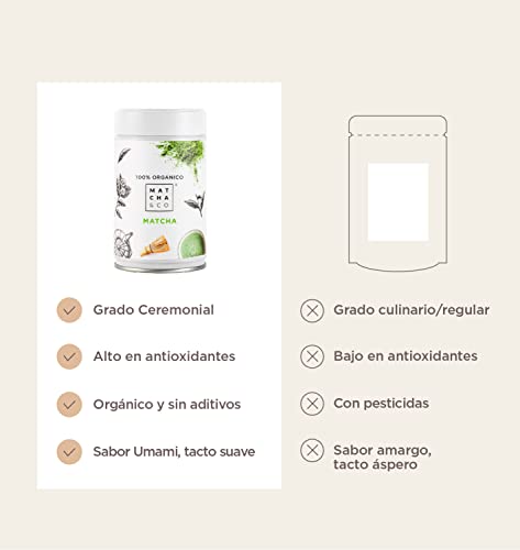 Thumbnail 1 de Matcha & CO Té Matcha Original 100% Ecológico
