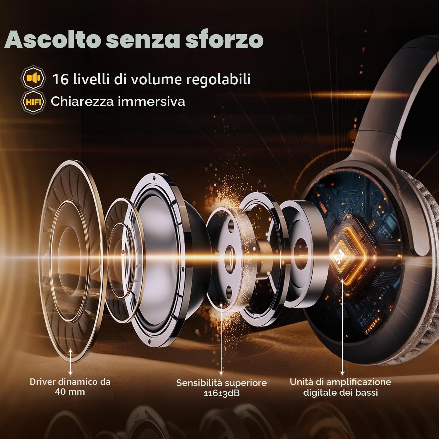 Thumbnail 4 de Holdsound Cuffie TV Wireless: Comfort, Libertà di movimento e audio senza fili per la TV