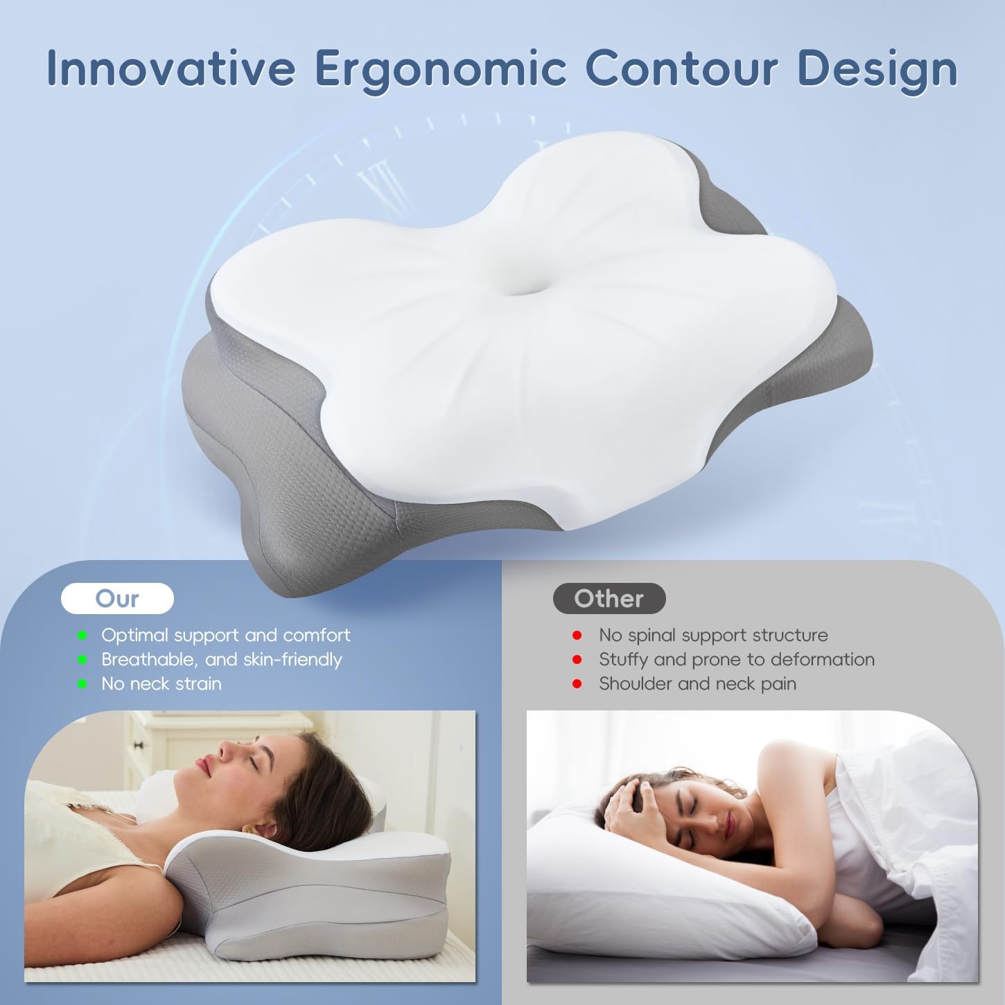 Detalle 2 de Fyova Cervical Neck Pillow 2 Heights
