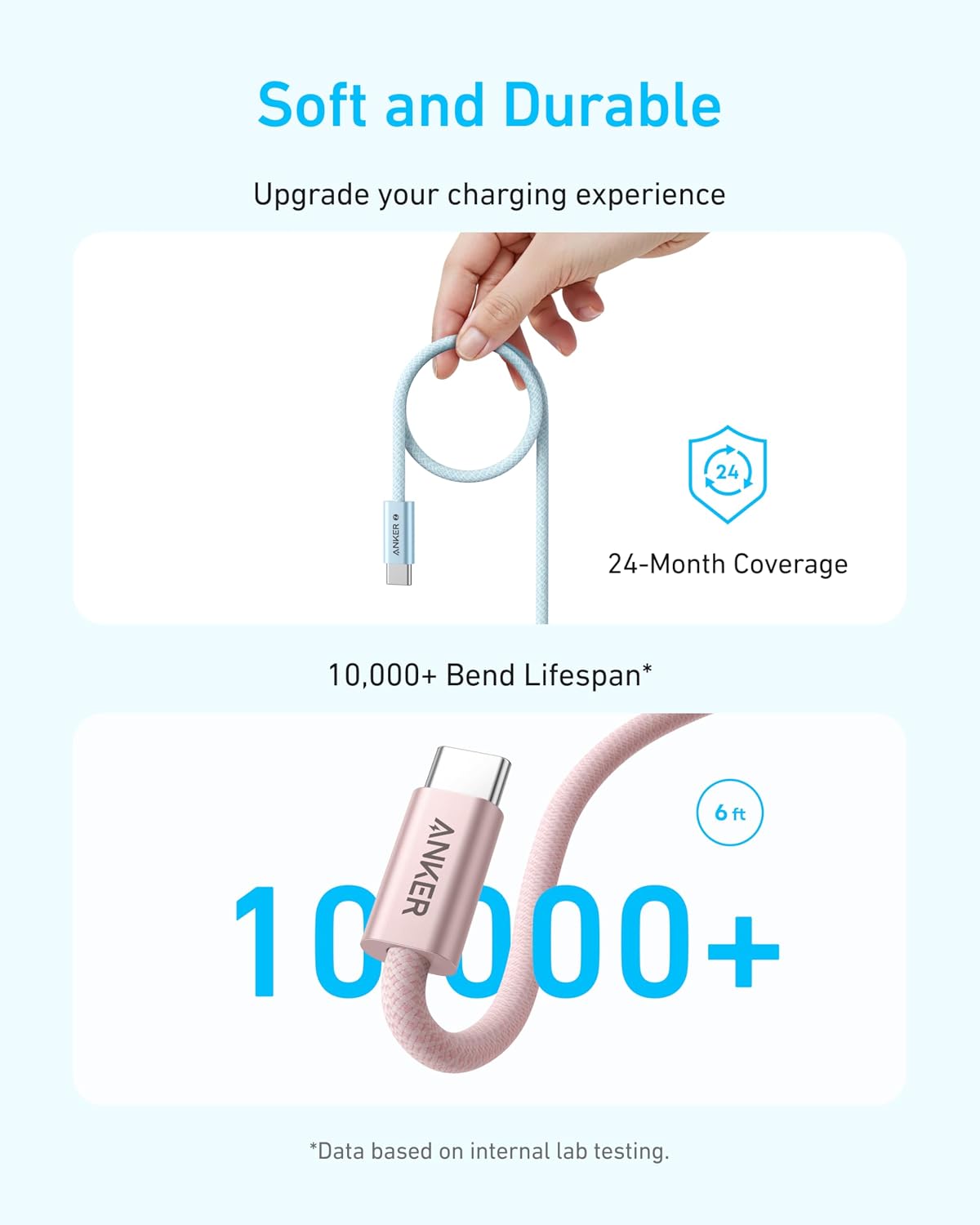 Detalle 2 de Anker Zolo USB‑C to USB‑C 6ft 240W charging cable