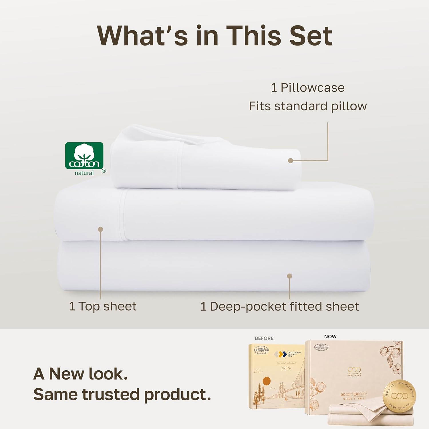 Detalle de California Design Den 840307123428 Twin Cotton Sateen Sheet Set, 400 Thread Count, White