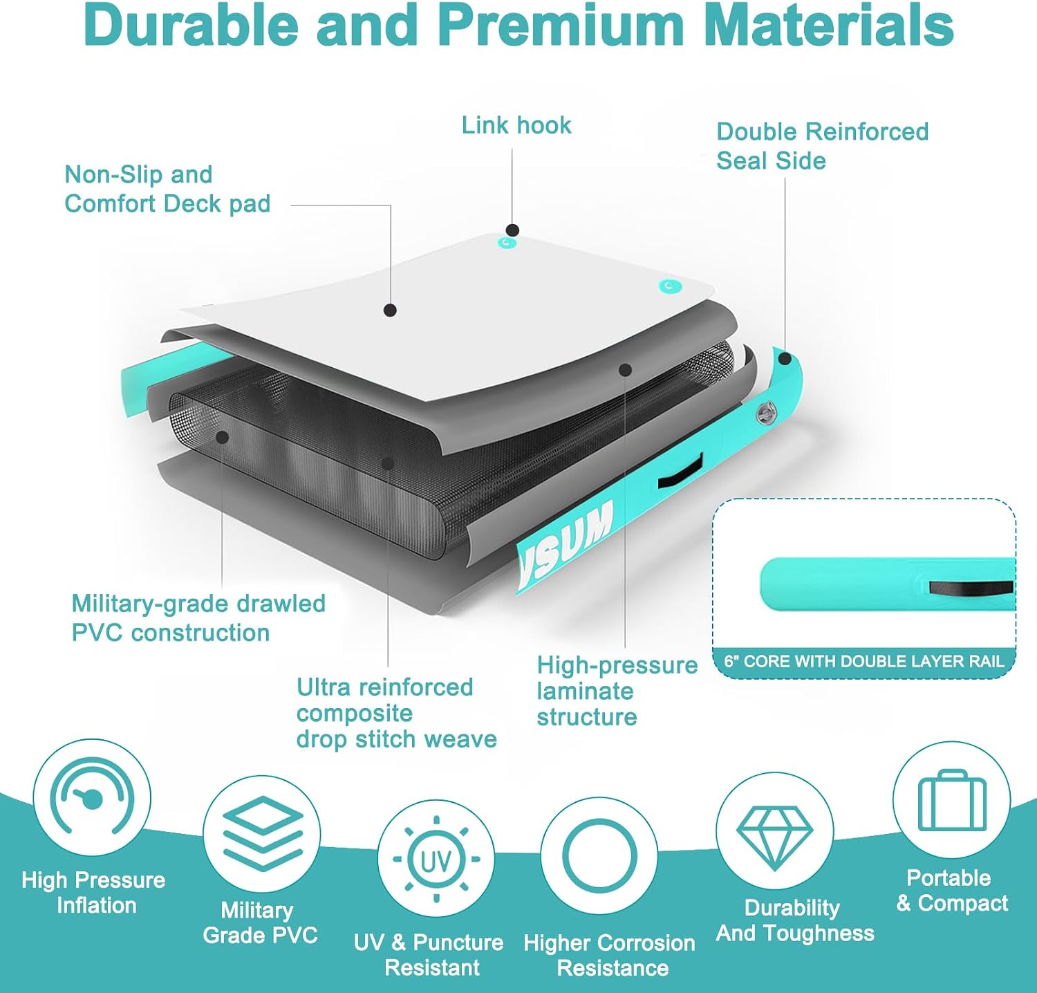 Detalle de AWSUM Inflatable Floating Dock Air Dock Platform — Stable, Modular Floating Island for Lakes, Pools, and Beaches