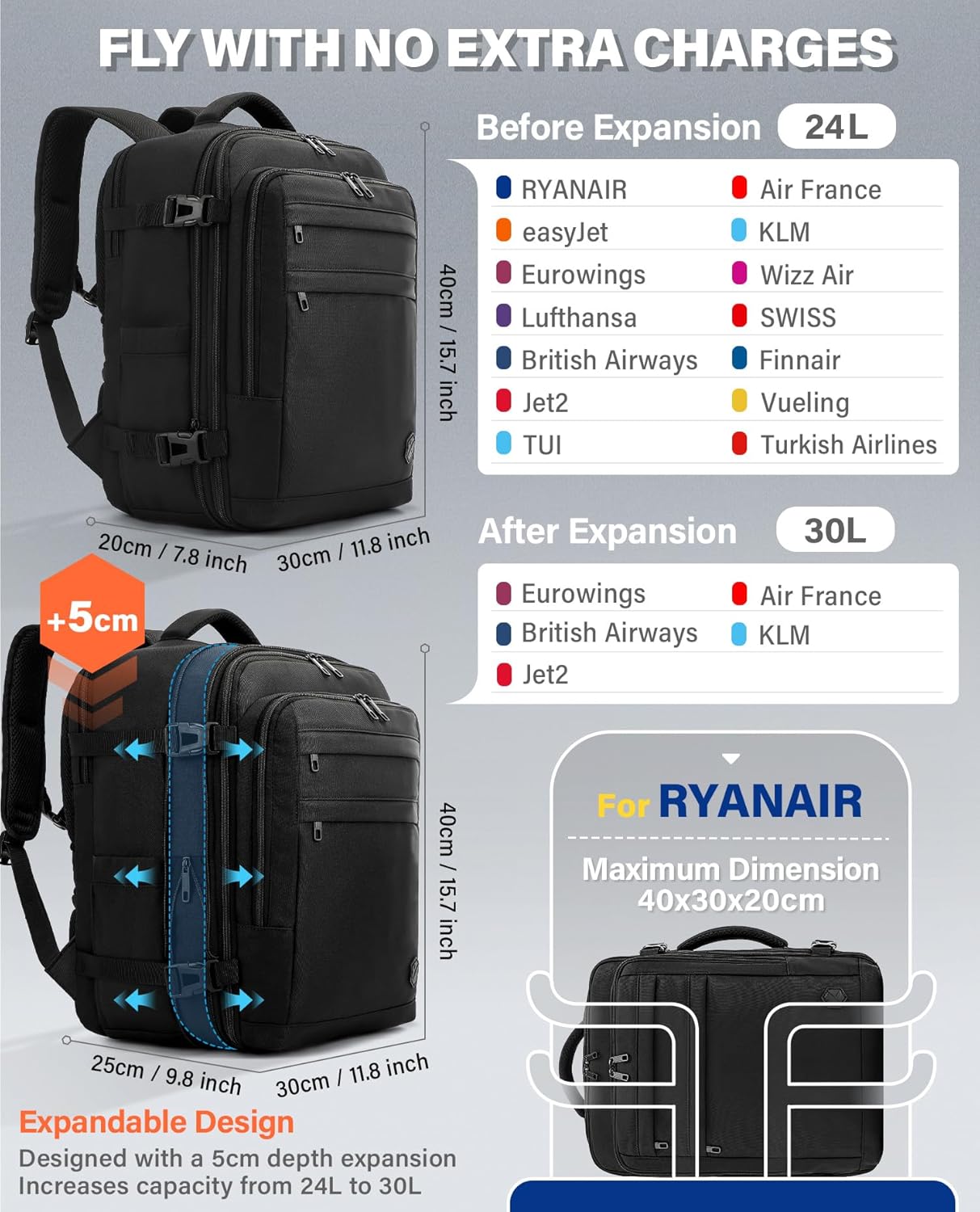 Detalle 2 de VANKEV Ryanair EasyJet Eurowings Wizz Air Cabin Bag – expandable underseat laptop bag 40x30x20 to 40x30x25 (24L to 30L), black