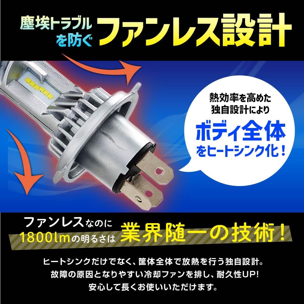 Thumbnail 3 de スフィアライト RIZINGα SRACH19060-02 H19 LEDヘッドライト 6000K・3600lm・12V