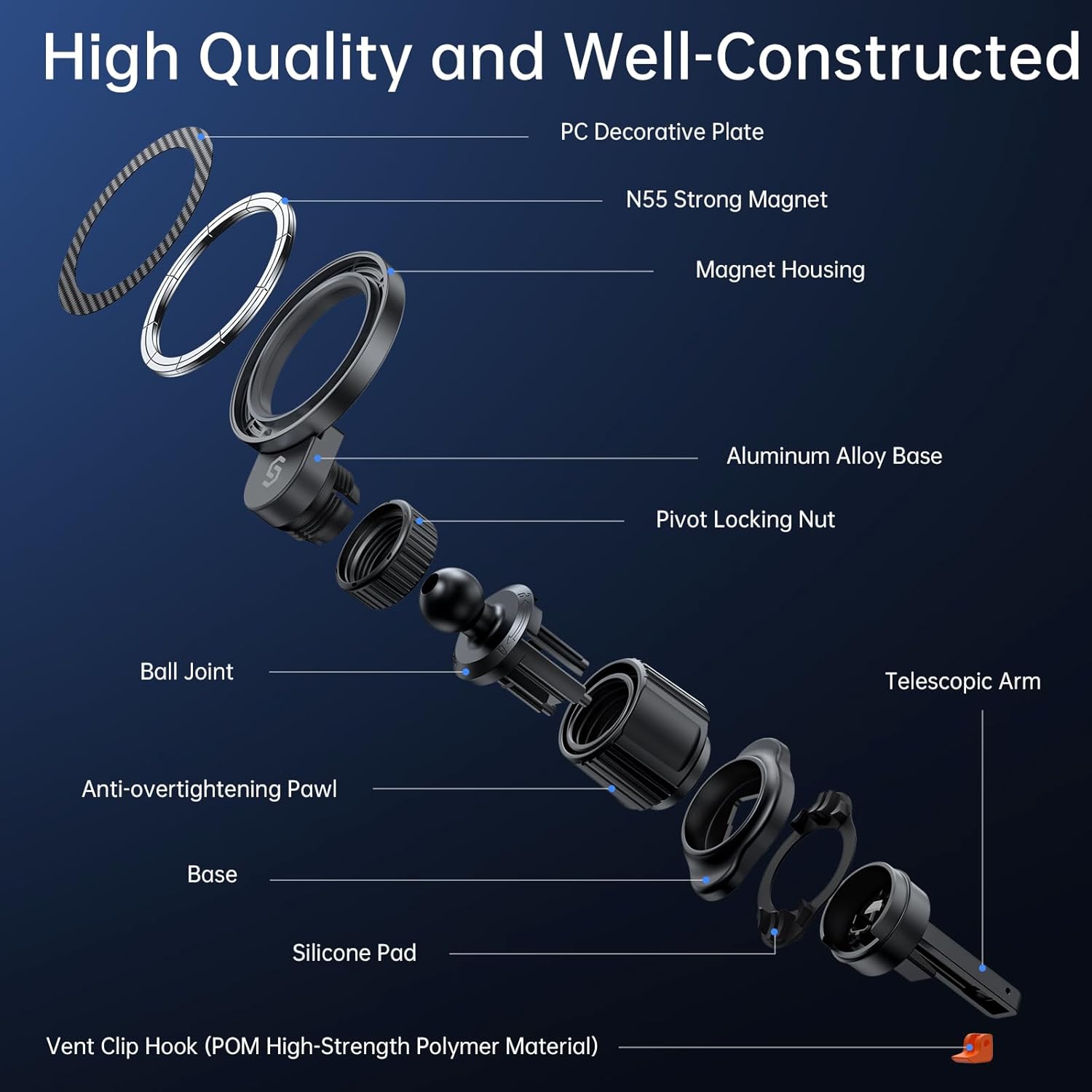 Thumbnail 4 de SYNCWIRE MagSafe Car Holder for Air Vent (Ring Ventilation) with 360° Rotation