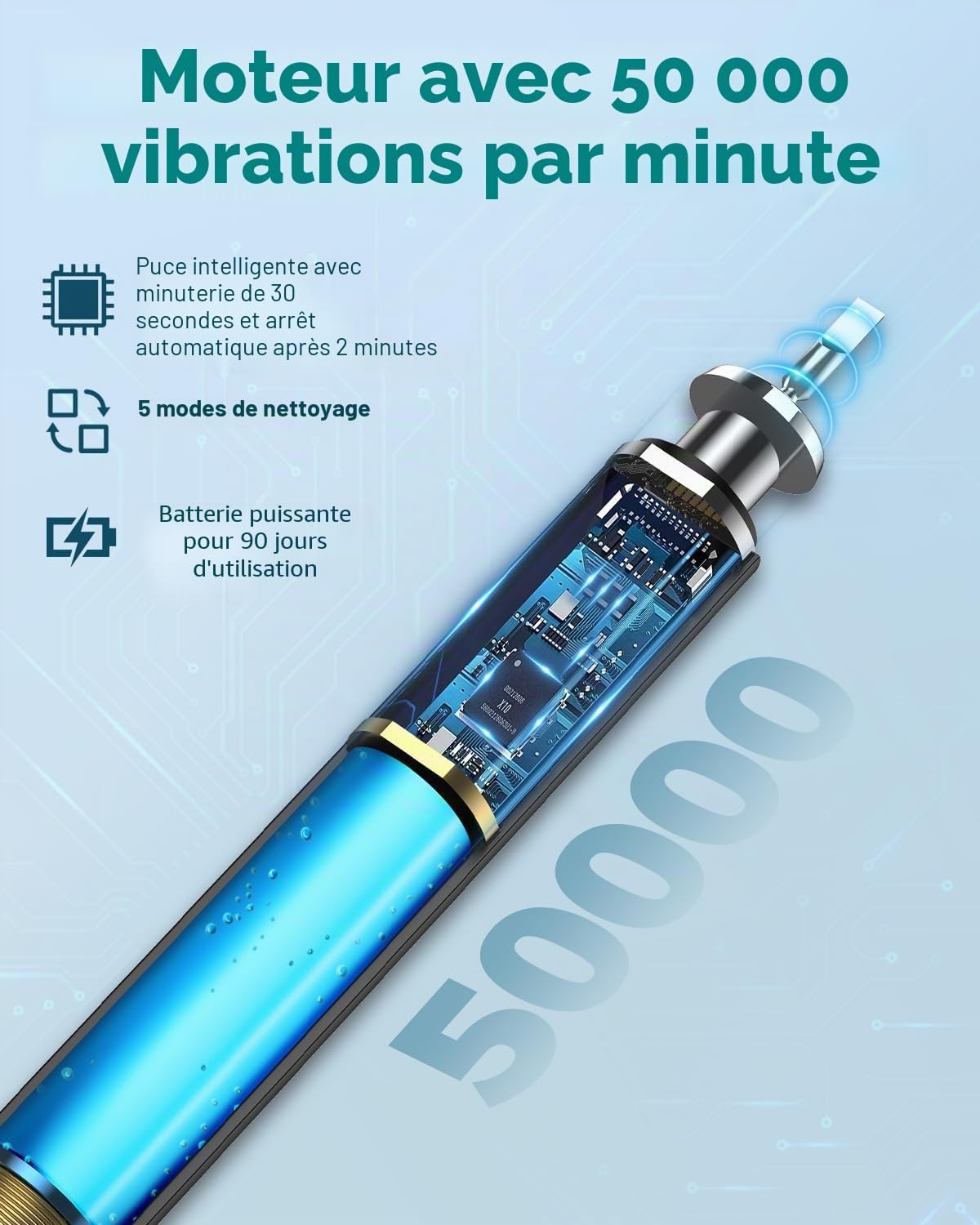 Detalle 2 de Brosse à dents électrique sonique pour dents sensibles (adultes & enfants) Rose Bonbon — 5 modes, 8 têtes et étui de voyage, IPX7