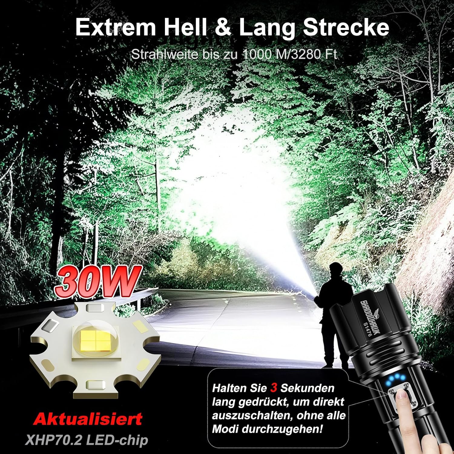 Detalle 2 de Shadowhawk XHP70.2 Taschenlampe 500000 Lumen